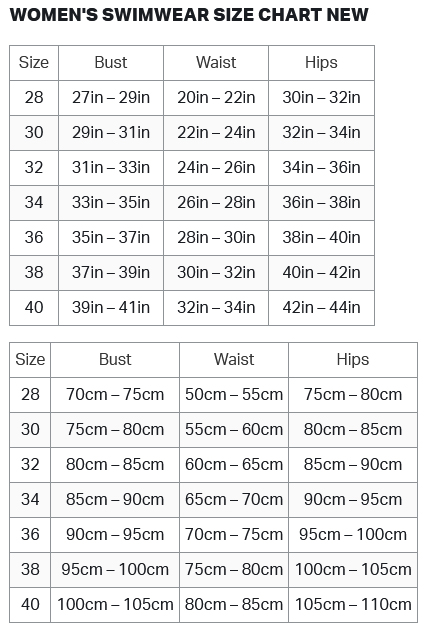 Zone3 Womens Swimwear Size 21 Womens Size Chart